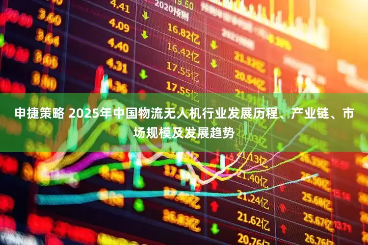 申捷策略 2025年中国物流无人机行业发展历程、产业链、市场规模及发展趋势